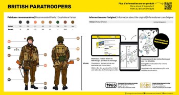 Heller 1:72 49623 British Paratroopers